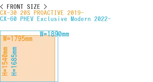 #CX-30 20S PROACTIVE 2019- + CX-60 PHEV Exclusive Modern 2022-